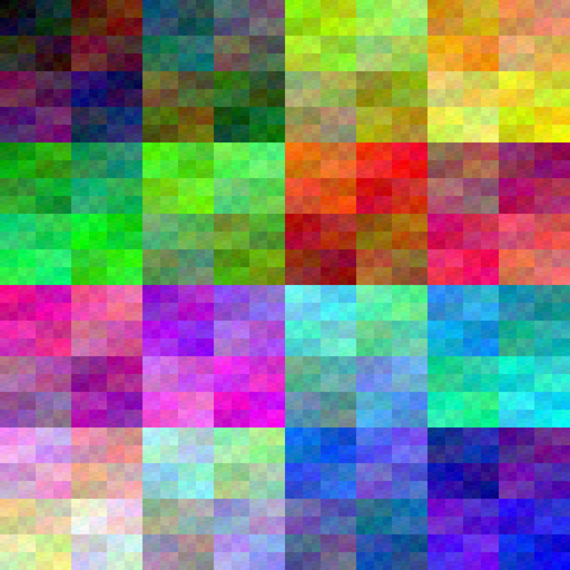 3D Hilbert toD Morton on allRGB