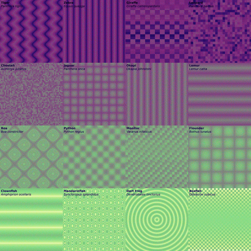 Animal Coding Page Pattern Animal Patterns v1 on allRGB